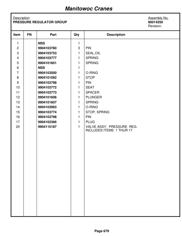 Grove RT880E Crane Parts Manual 231987 2011 3 Grove RT880E Crane Parts Manual 231987 2011-3