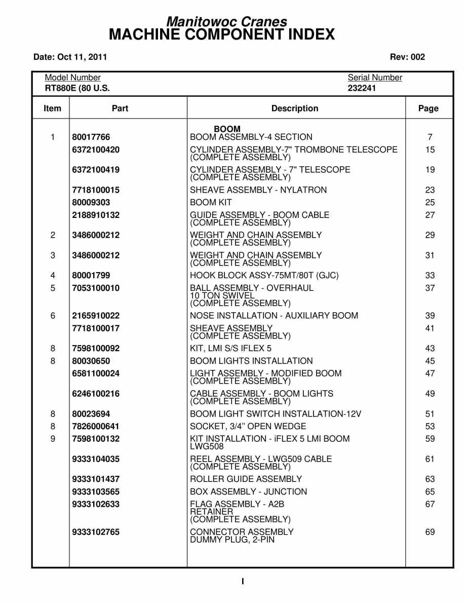 Grove RT880E Crane Parts Manual 232241 2011
