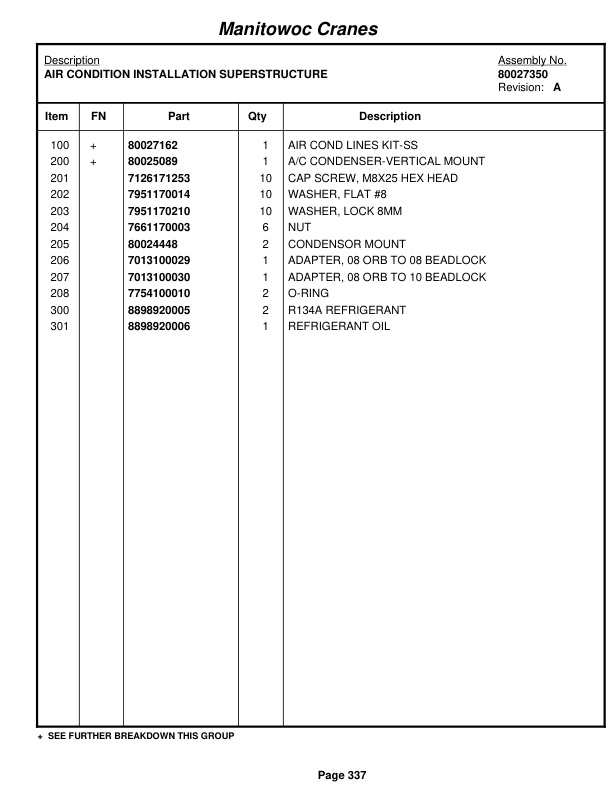 Grove RT880E Crane Parts Manual 232353 2012 2 Grove RT880E Crane Parts Manual 232353 2012-2