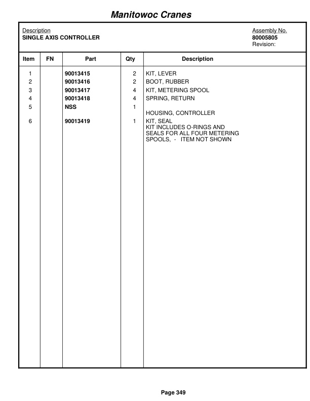 Grove RT880E Crane Parts Manual 232434 2012 2 Grove RT880E Crane Parts Manual 232434 2012-2