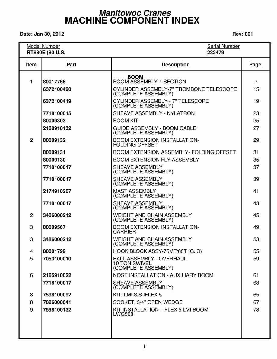 Grove RT880E Crane Parts Manual 232479 2012