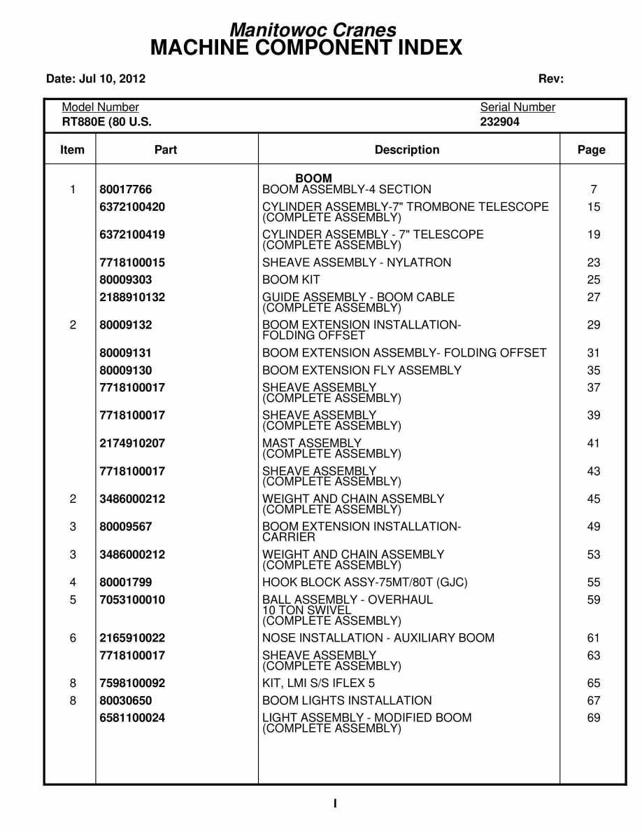 Grove RT880E Crane Parts Manual 232904 2012