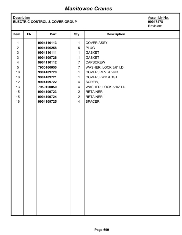 Grove RT880E Crane Parts Manual 233127 2012 3 Grove RT880E Crane Parts Manual 233127 2012-3