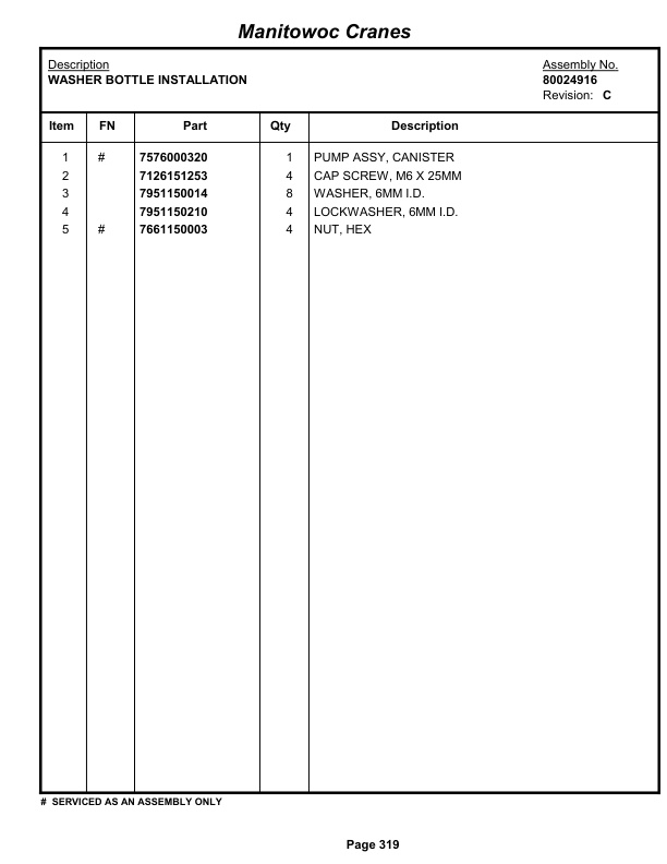 Grove RT880E Crane Parts Manual 233128 2013 2 Grove RT880E Crane Parts Manual 233128 2013-2