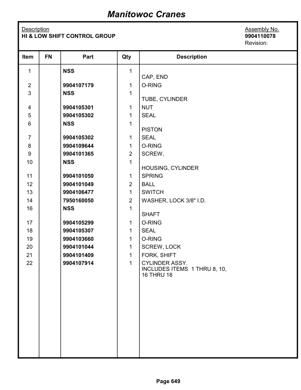 Grove RT880E Crane Parts Manual 233128 2013 3 Grove RT880E Crane Parts Manual 233128 2013-3