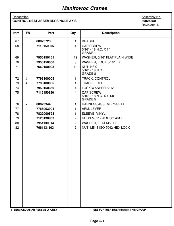 Grove RT880E Crane Parts Manual 233180 2016 2 Grove RT880E Crane Parts Manual 233180 2016-2