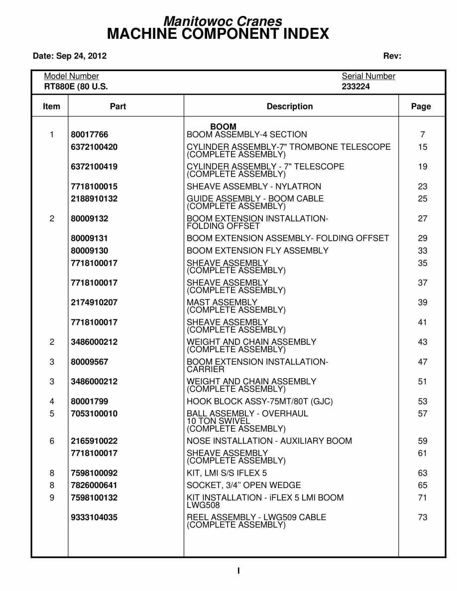 Grove RT880E Crane Parts Manual 233224 2012