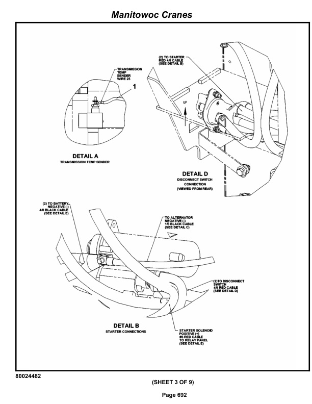 Grove RT880E Crane Parts Manual 233254 2012 3 Grove RT880E Crane Parts Manual 233254 2012-3