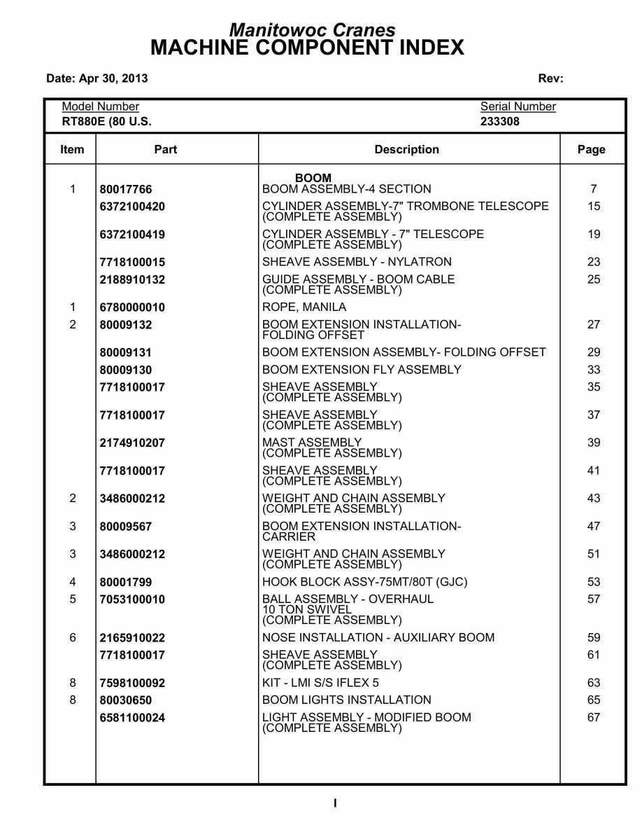 Grove RT880E Crane Parts Manual 233308 2013