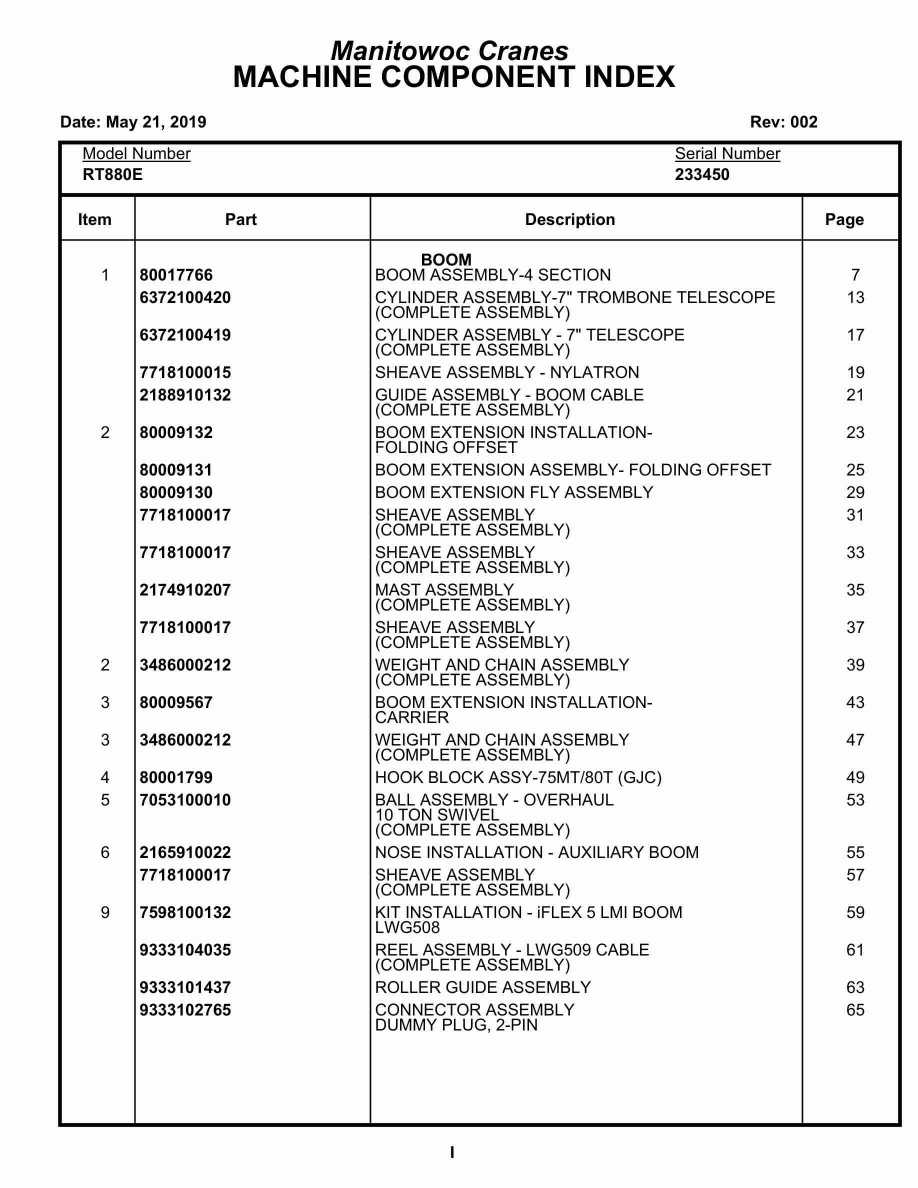 Grove RT880E Crane Parts Manual 233450 2019