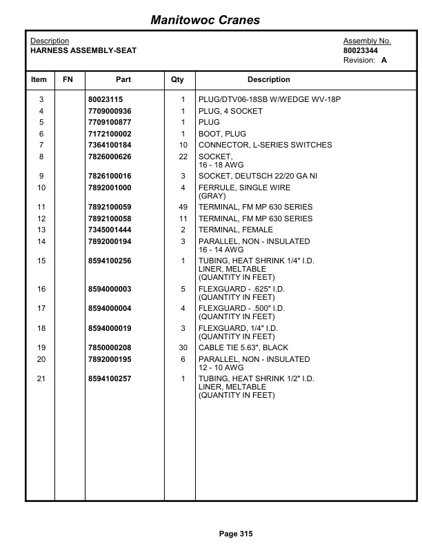 Grove RT880E Crane Parts Manual 233487 2014 2 Grove RT880E Crane Parts Manual 233487 2014-2