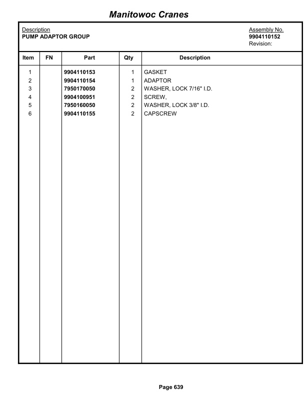 Grove RT880E Crane Parts Manual 233487 2014 3 Grove RT880E Crane Parts Manual 233487 2014-3