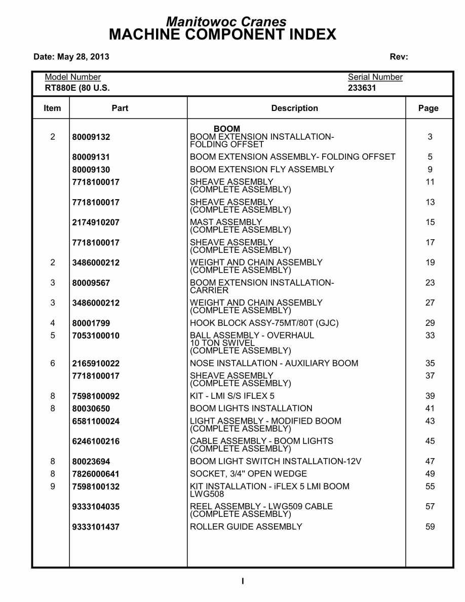 Grove RT880E Crane Parts Manual 233631 2013