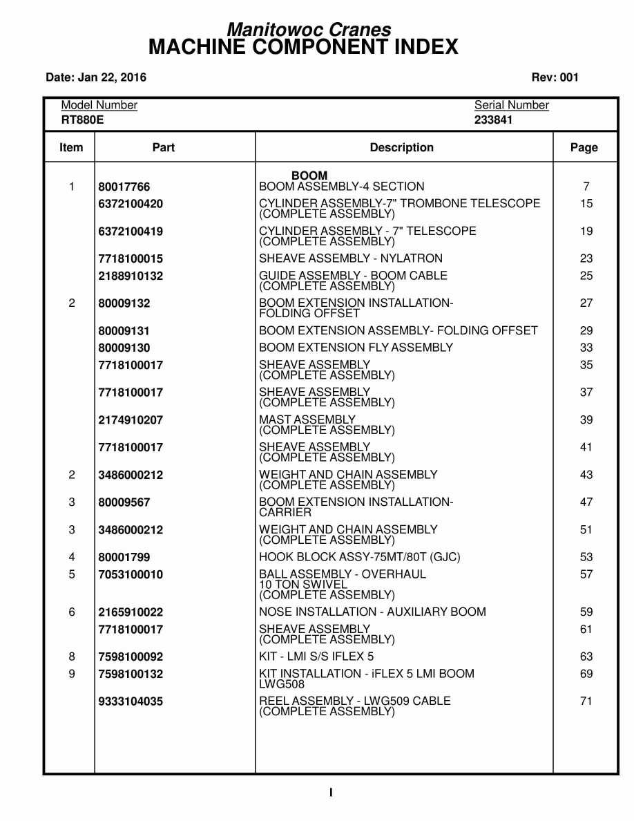 Grove RT880E Crane Parts Manual 233841 2016