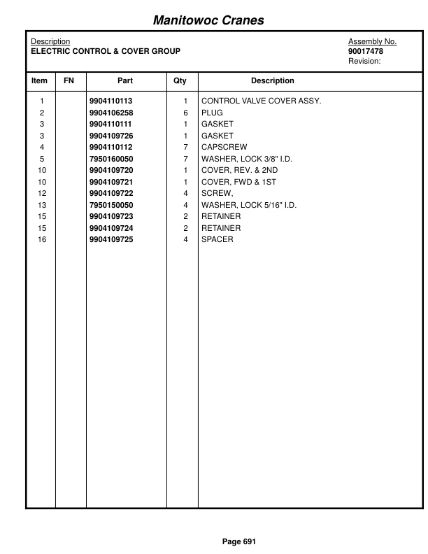 Grove RT880E Crane Parts Manual 233911 2016 3 Grove RT880E Crane Parts Manual 233911 2016-3