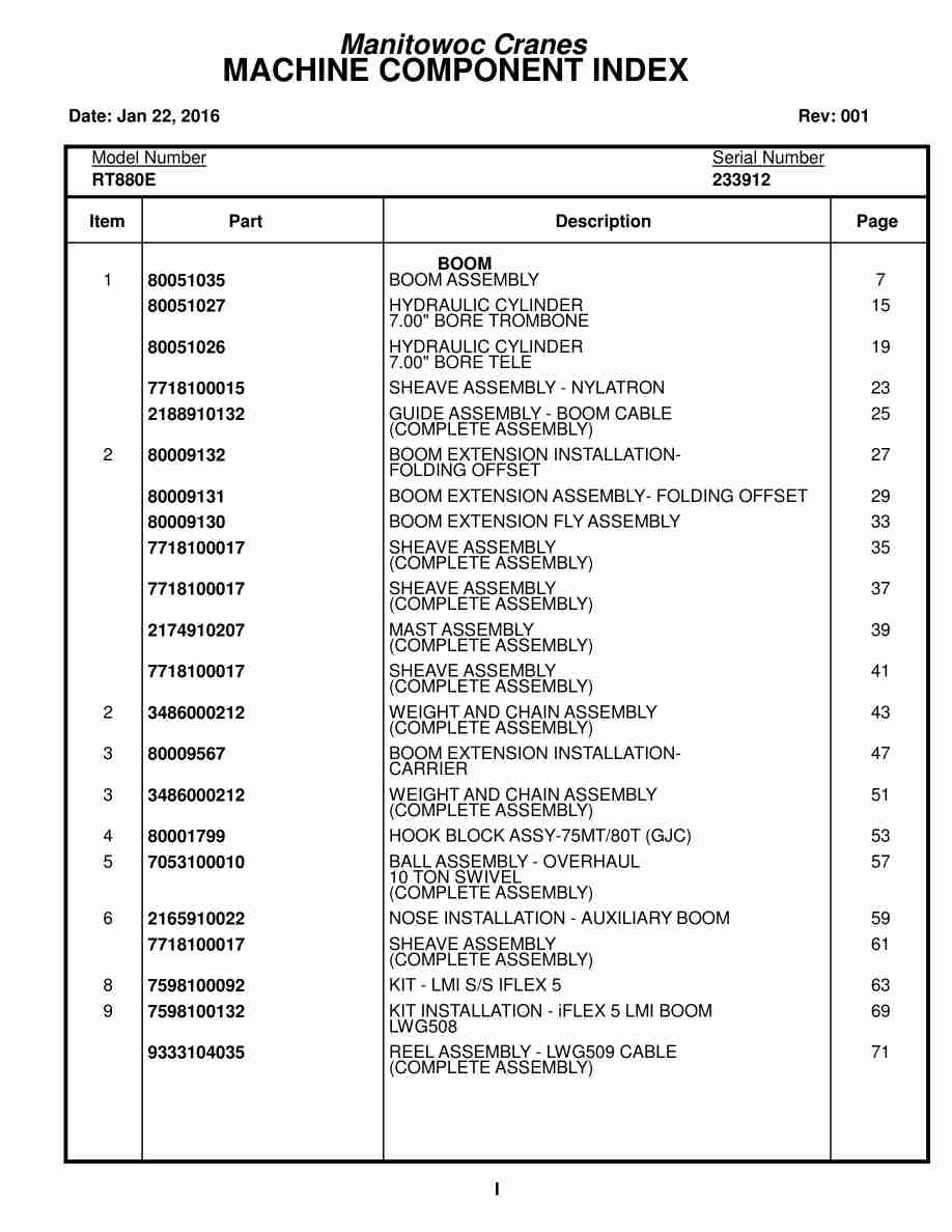 Grove RT880E Crane Parts Manual 233912 2016