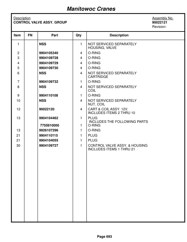 Grove RT880E Crane Parts Manual 233913 2016 3 Grove RT880E Crane Parts Manual 233913 2016-3