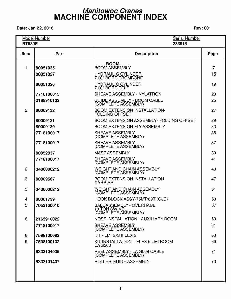 Grove RT880E Crane Parts Manual 233915 2016