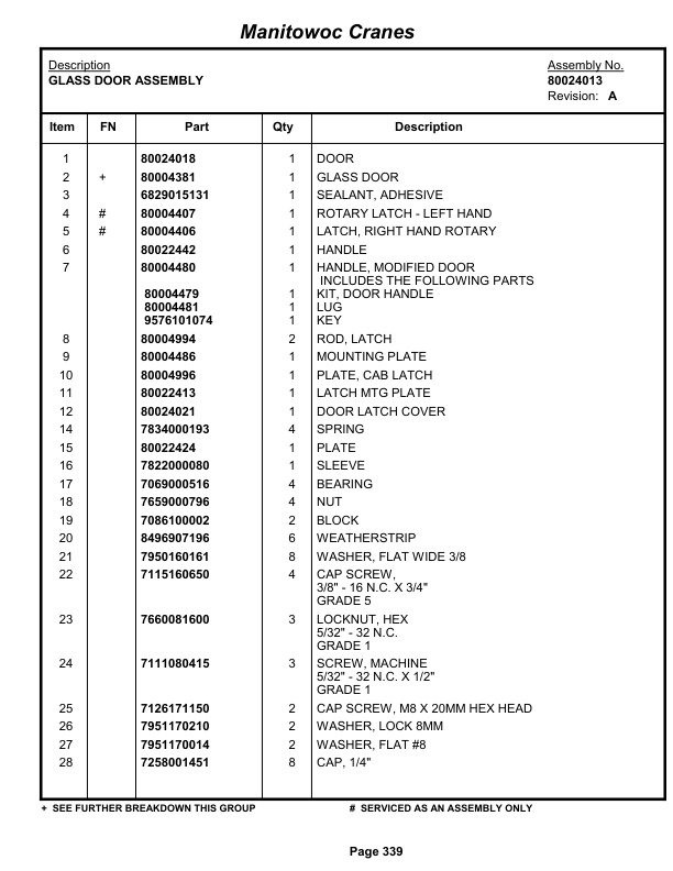 Grove RT880E Crane Parts Manual 234119 2013-2
