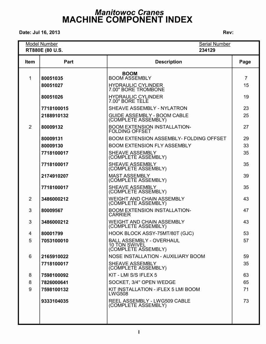 Grove RT880E Crane Parts Manual 234129 2013