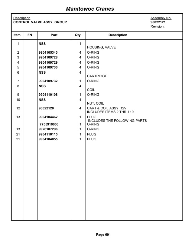 Grove RT880E Crane Parts Manual 234177 2013-3