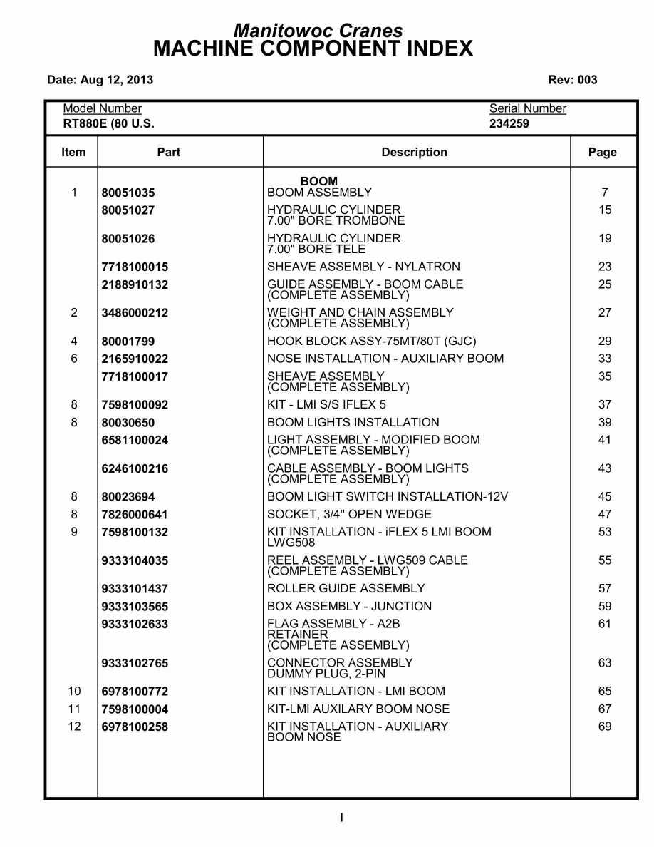 Grove RT880E Crane Parts Manual 234259 2013