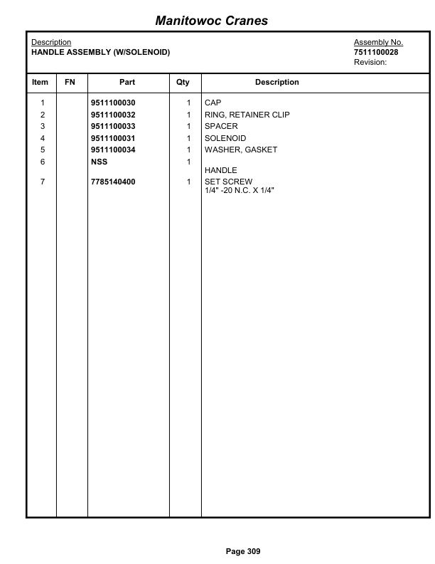 Grove RT880E Crane Parts Manual 234259 2013-2