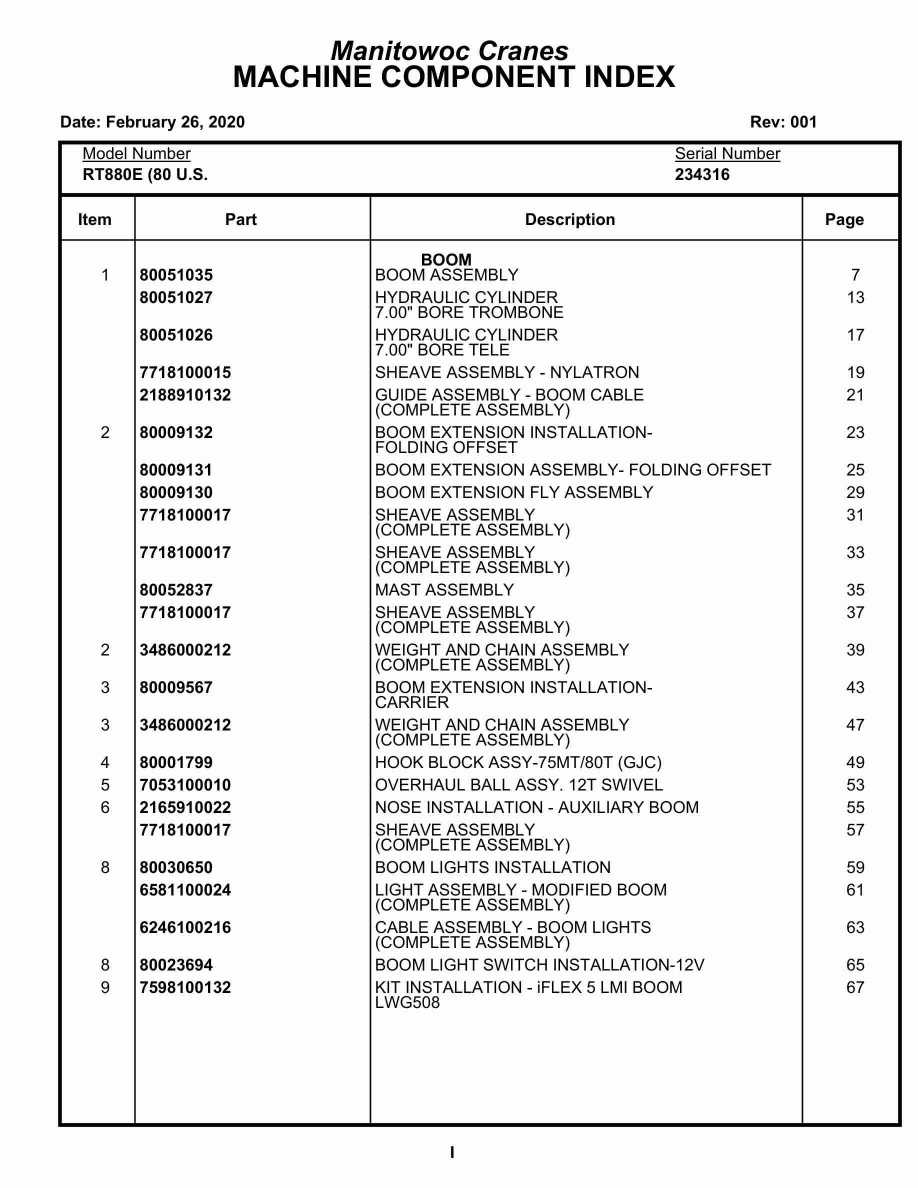 Grove RT880E Crane Parts Manual 234316 2020
