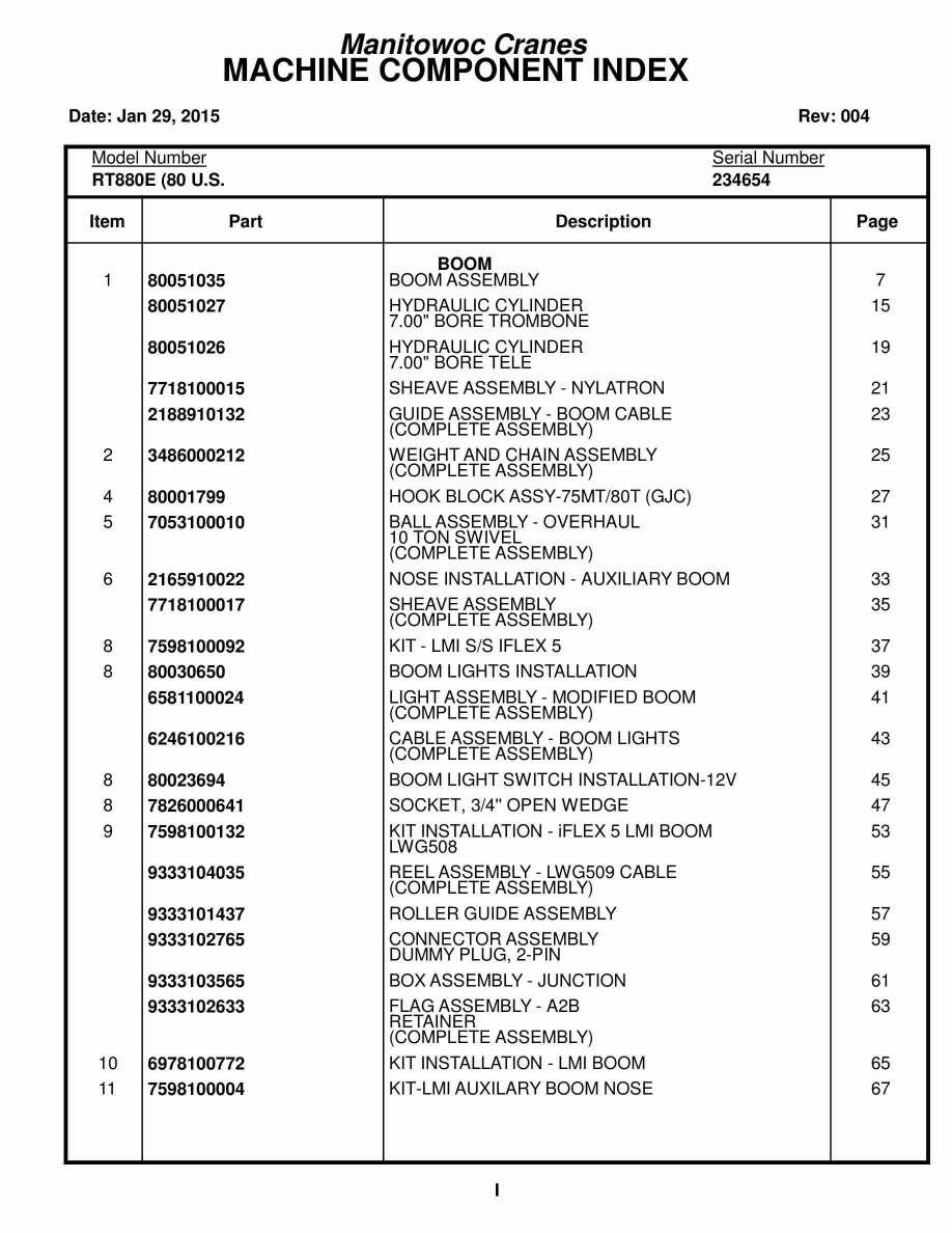 Grove RT880E Crane Parts Manual 234654 2015