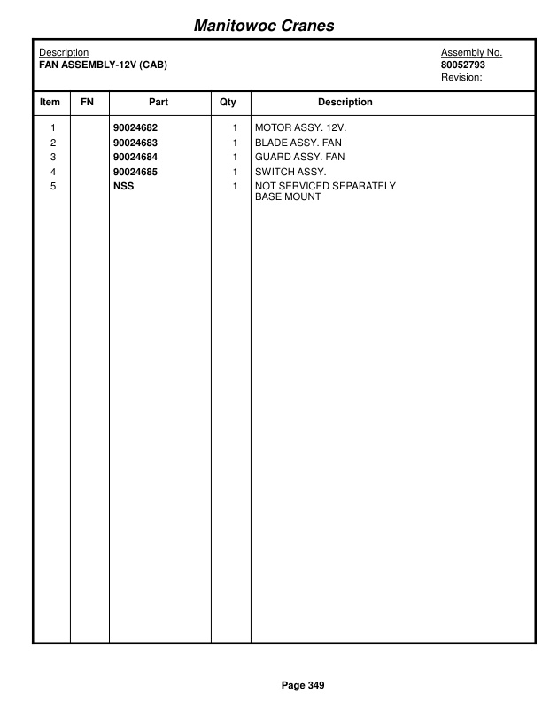 Grove RT880E Crane Parts Manual 235076 2016-2