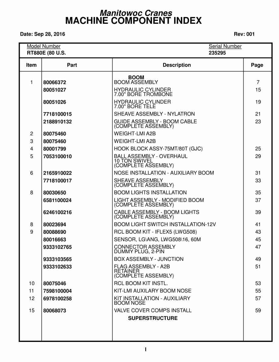 Grove RT880E Crane Parts Manual 235295 2016
