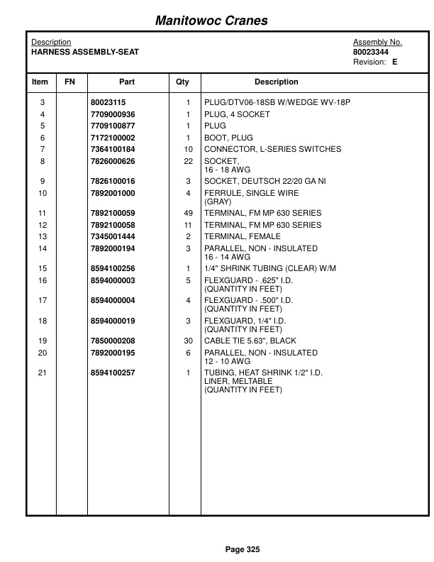 Grove RT880E Crane Parts Manual 235332 2015-2