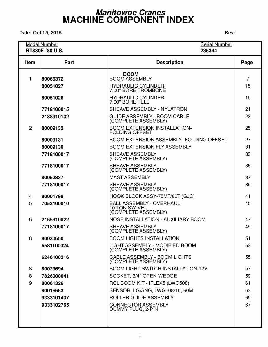 Grove RT880E Crane Parts Manual 235344 2015
