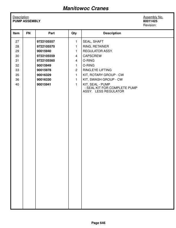 Grove RT880E Crane Parts Manual 235344 2015-3