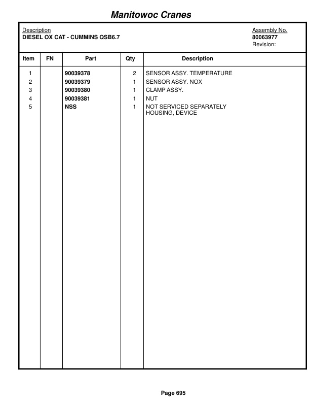 Grove RT880E Crane Parts Manual 235544 2016-3