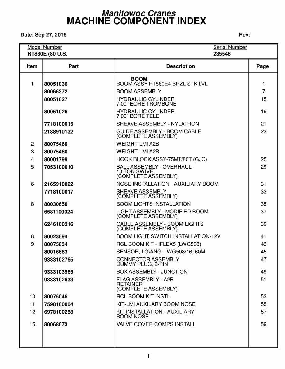 Grove RT880E Crane Parts Manual 235546 2016