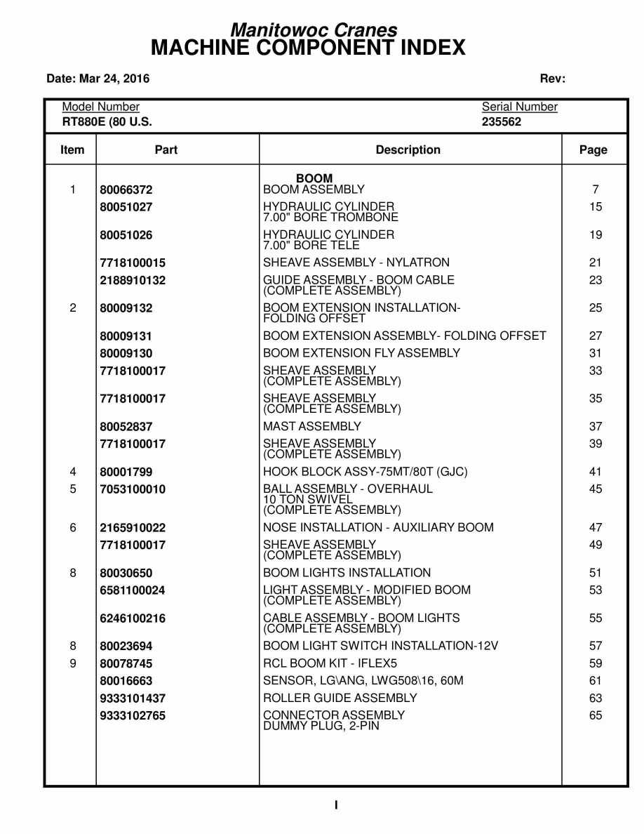 Grove RT880E Crane Parts Manual 235562 2016