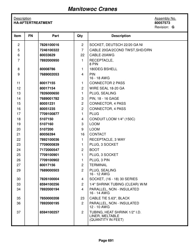 Grove RT880E Crane Parts Manual 235562 2016-3