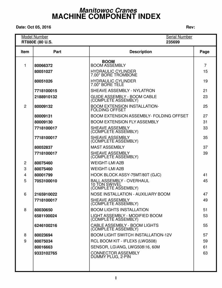 Grove RT880E Crane Parts Manual 235699 2016