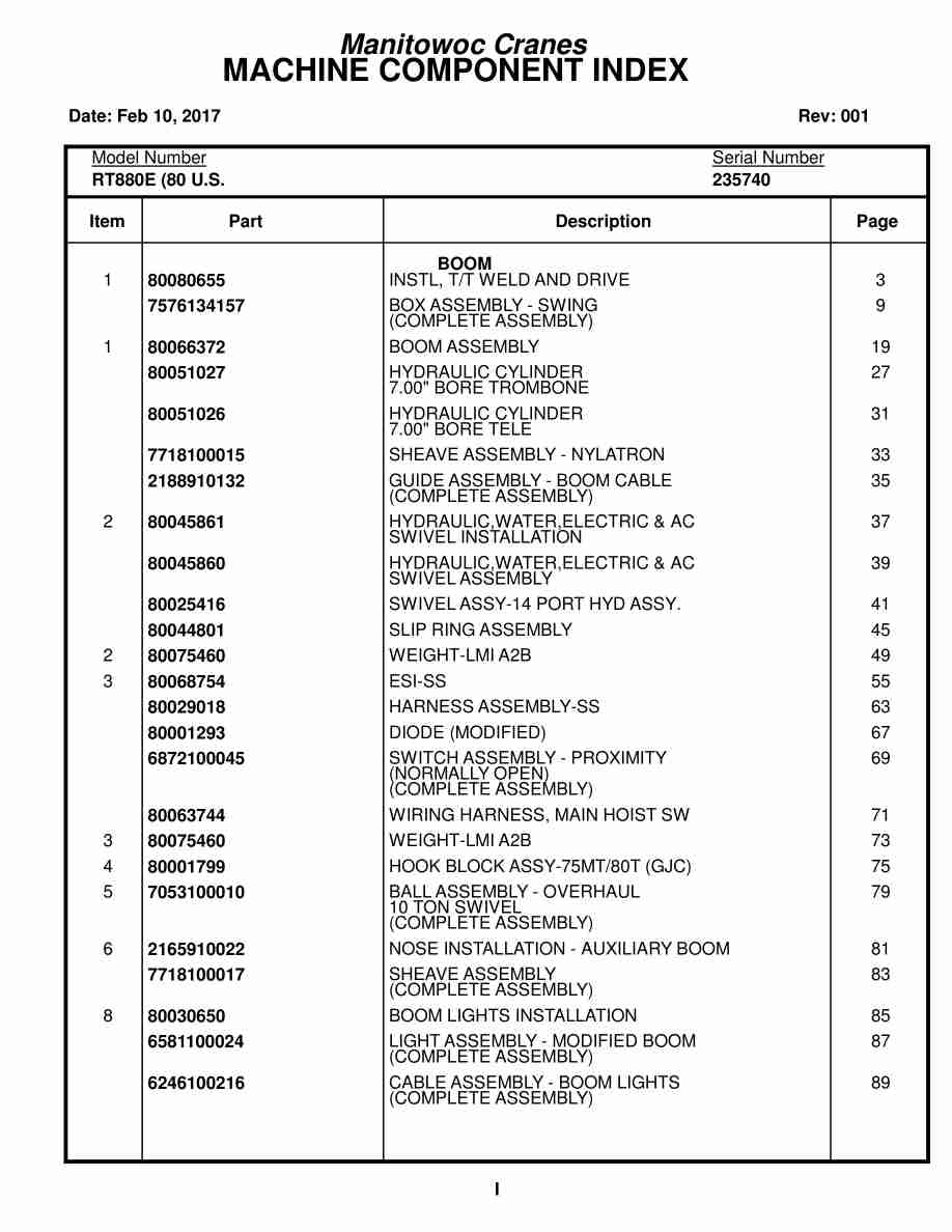 Grove RT880E Crane Parts Manual 235740 2017