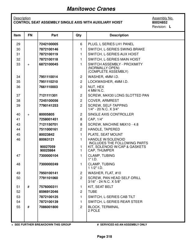 Grove RT880E Crane Parts Manual 235740 2017-2