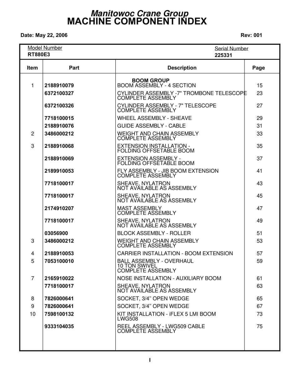 Grove RT880E3 Crane Parts Manual 225331 2006