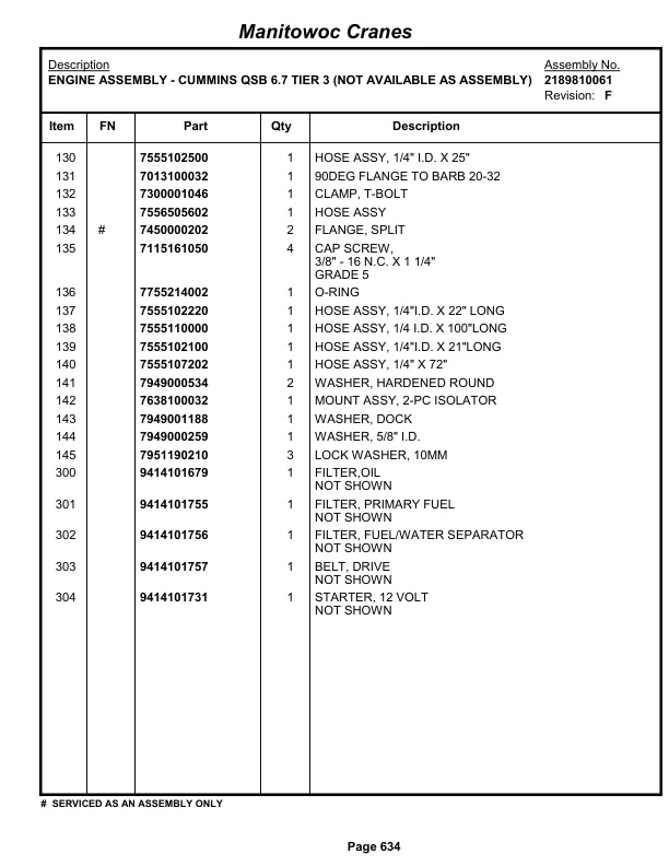 Grove RT880E3 Crane Parts Manual 225447 2012-3
