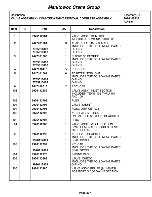 Grove RT880E3 Crane Parts Manual 225842 2007-2