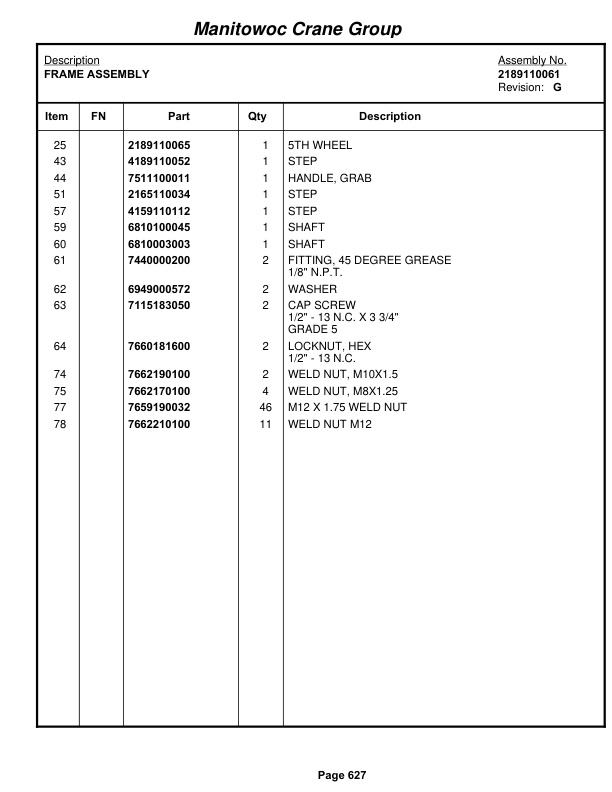 Grove RT880E3 Crane Parts Manual 225842 2007-3