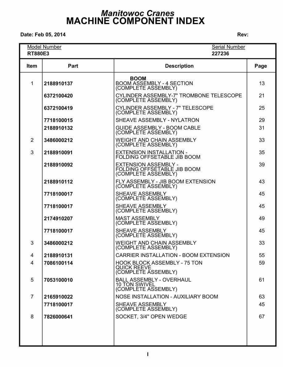 Grove RT880E3 Crane Parts Manual 227236 2014