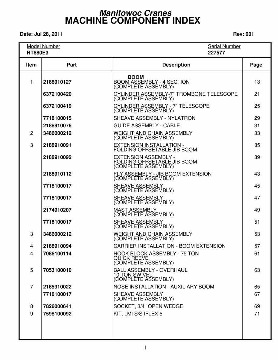 Grove RT880E3 Crane Parts Manual 227577 2011