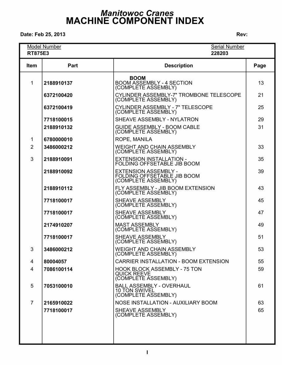 Grove RT880E3 Crane Parts Manual 228203 2013