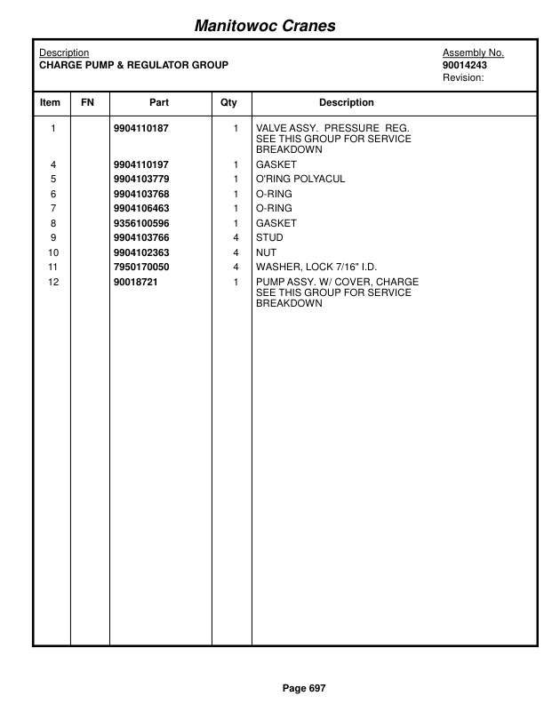 Grove RT880E4 Crane Parts Manual 234818 2014-3