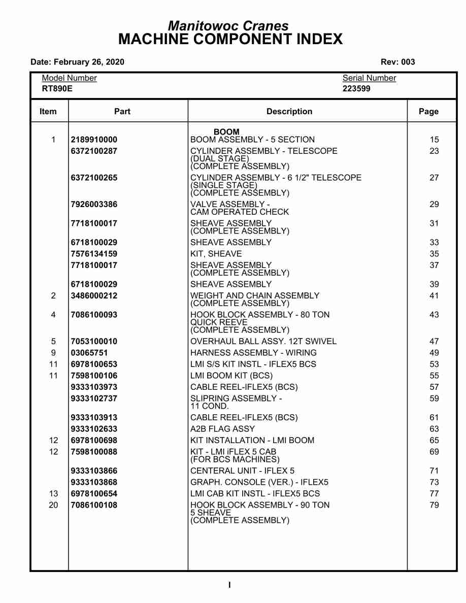 Grove RT890E Crane Parts Manual 223599 2020